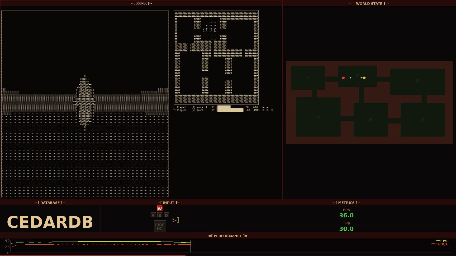 Introducing DoomBench - Can Your Data Stack Run DOOM?